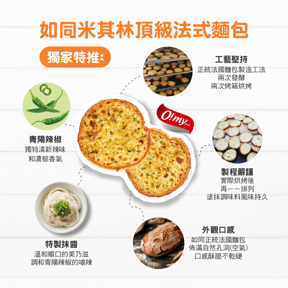 【歐邁福】法式麵包餅乾買大送小(300gx2+80gx2)4