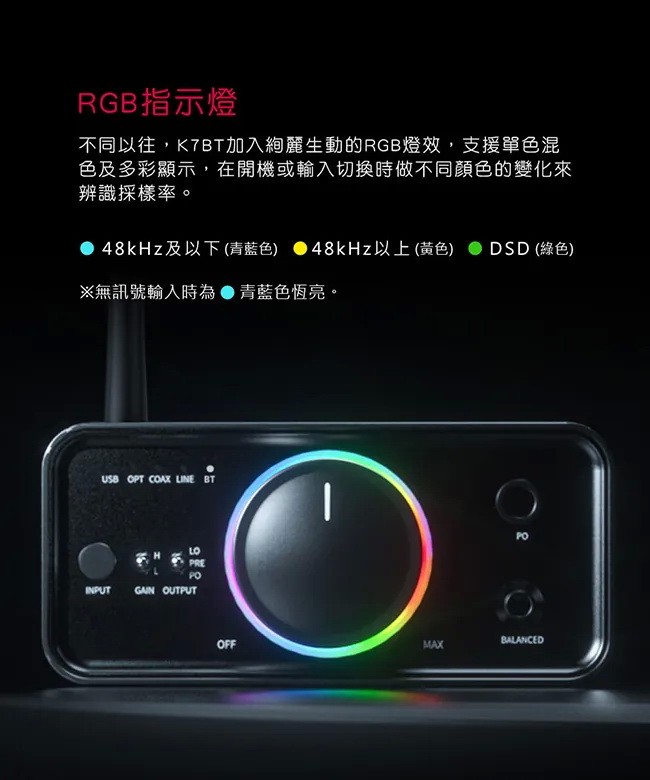 Fiio K7 BT 桌上型 USB DAC 耳機功率擴大機(藍牙版)