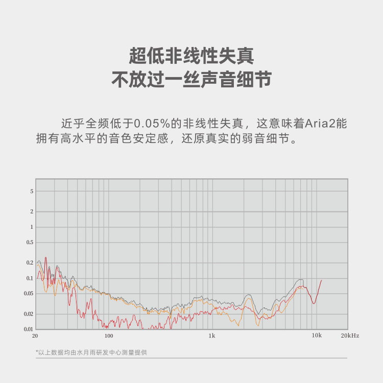 MoonDrop 水月雨 Aria2·詠嘆調2 耳道式耳機