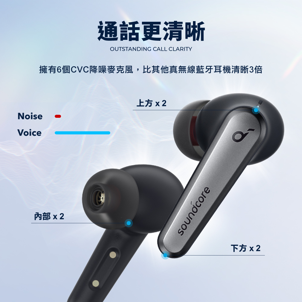 Anker Soundcore Liberty Air 2 Pro 主動降噪真無線藍牙耳機| 藍牙耳機