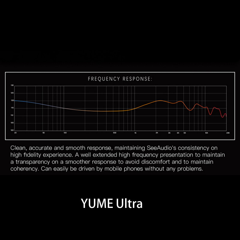 See Audio Yume Ultra 三單元圈鐵耳道式耳機| 有線耳機| 所有商品- 志
