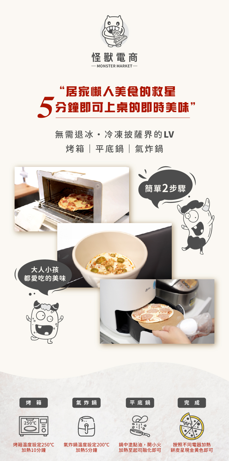 怪獸披薩|240429-香蕉草莓巧克力披薩-BN_介紹圖-3.jpg