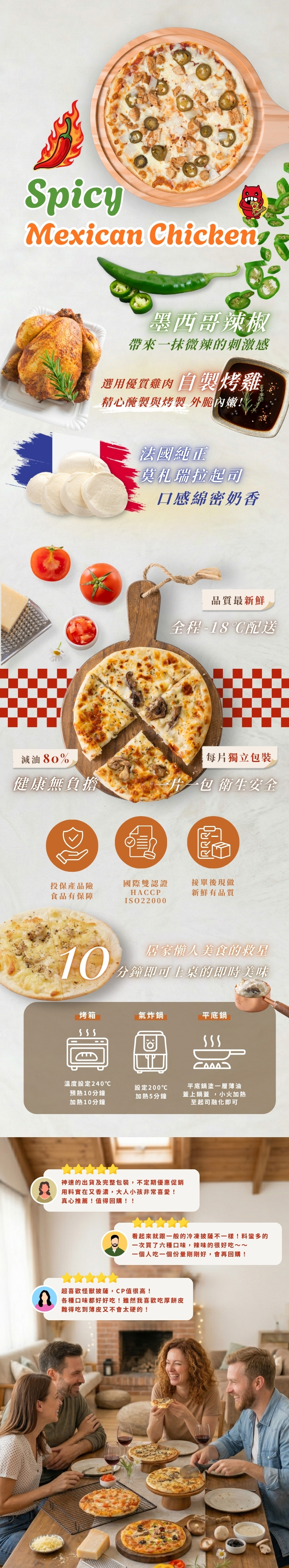 辣味墨西哥雞_合併.jpg