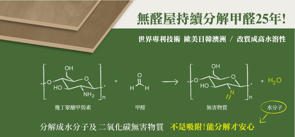 板材除甲醛劑qa_5.jpg