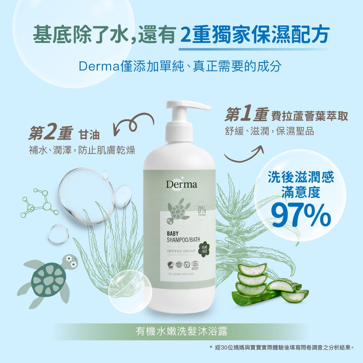 202602Derma Baby_沐浴露-07.jpg