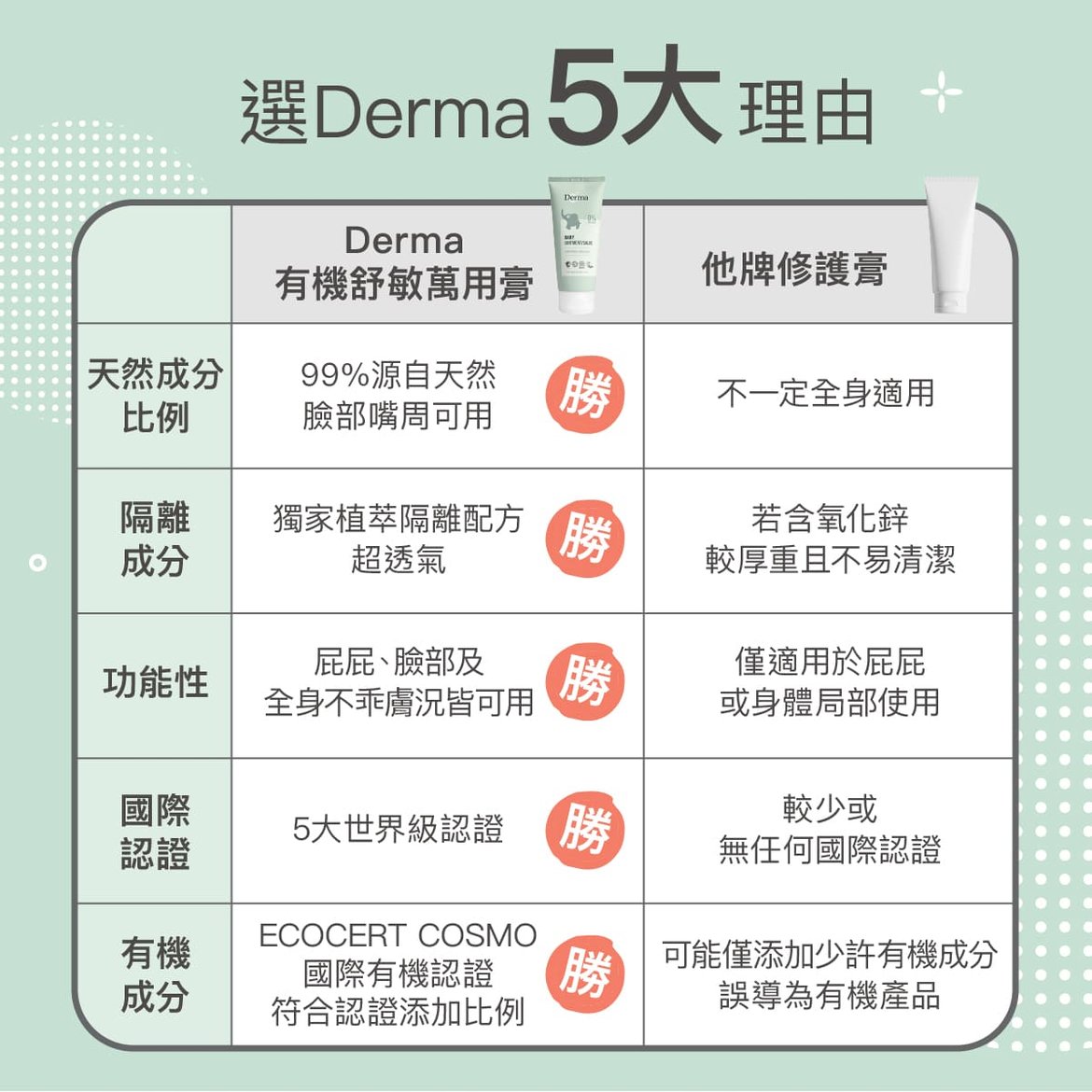 2025_10_Derma Baby_萬用膏-08.jpg