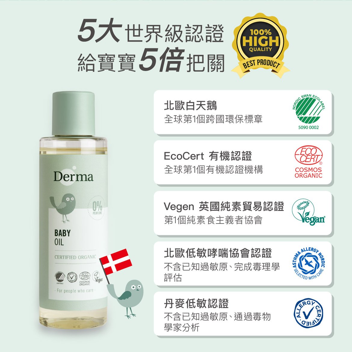 202602Derma Baby_沐浴按摩油-10.jpg