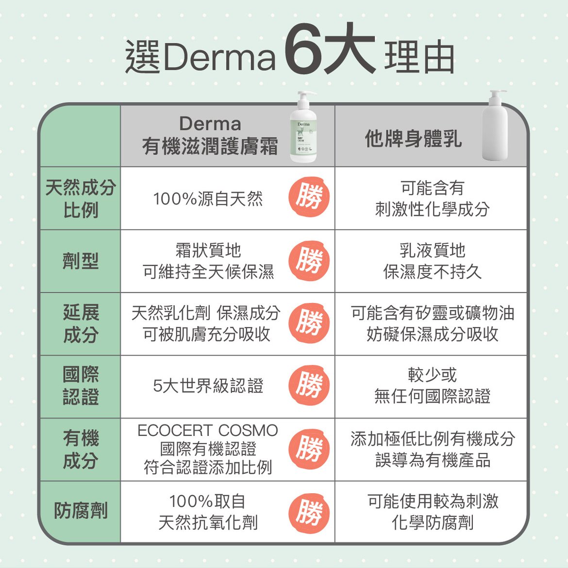 202602_Derma Baby_護膚霜-10.jpg