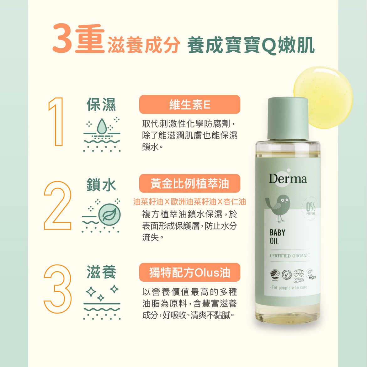 202602Derma Baby_沐浴按摩油-06.jpg