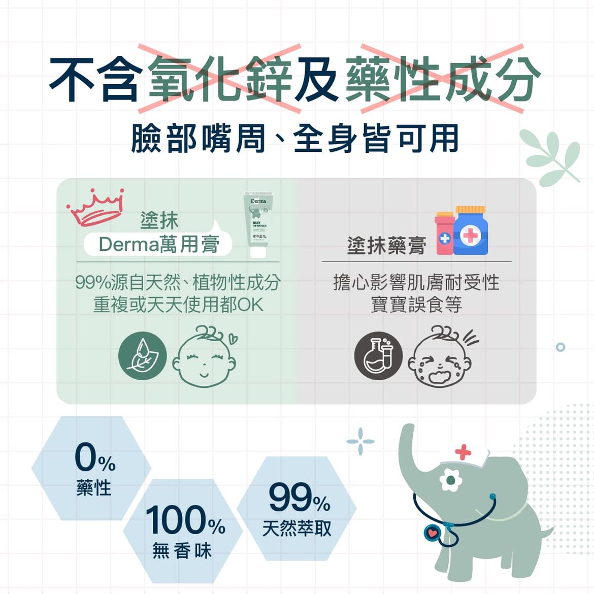 2025_10_Derma Baby_萬用膏-04.jpg