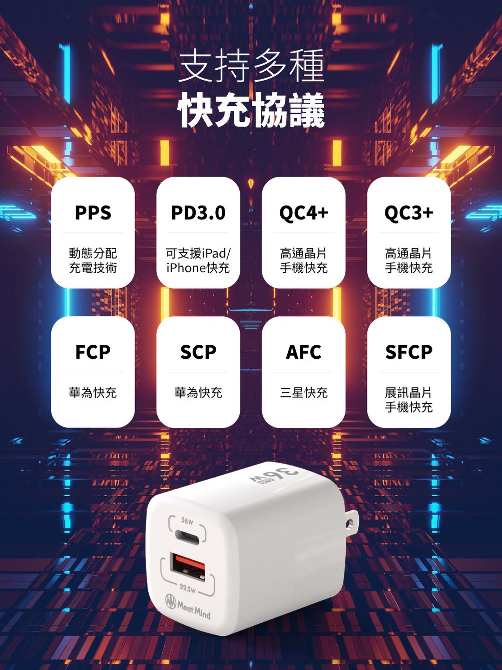 36W-GaN氮化鎵超快速充電器(2孔1C1A) | Power Adapter / 充電器- Meet Mind-TW