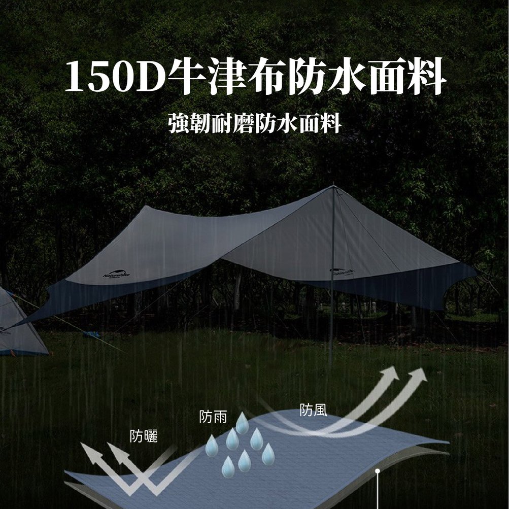 Naturehike 旭日六角蝶形天幕150D牛津布涂銀風暴藍- 裝備租客