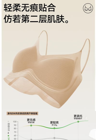 極薄冰絲隱形無痕內衣・裸感小胸聚攏細肩帶美背款12