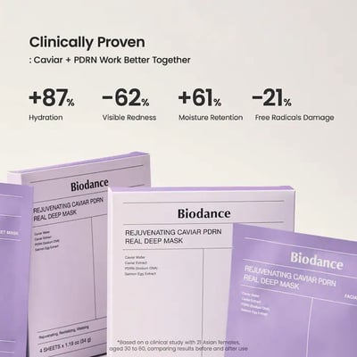 沈伯洋命定面膜-BIODANCE 水凝膠面膜・五款保養選擇6
