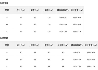 檸檬家～復古水洗牛仔外套＋高腰顯瘦牛仔短褲套裝13