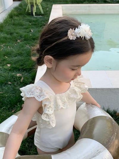 JE29｜(73-130cm) 蕾絲花邊防曬50+泳衣-無袖4