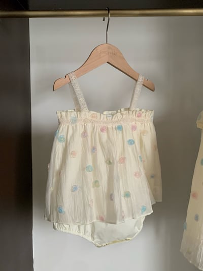 JE25｜(66-120cm) 繽紛吊帶包屁衣/洋裝5