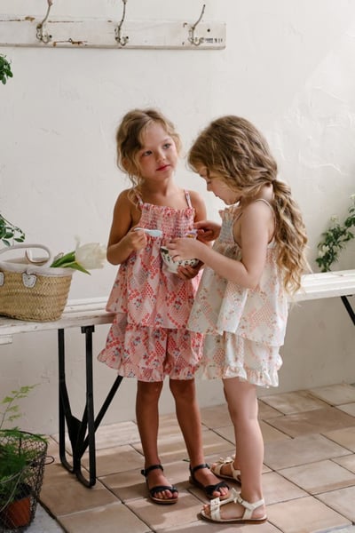 FLO22｜(75-140) 碎花細肩娃娃衣3