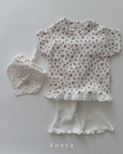 AOSTA25｜(6m-5y) 3款碎花蕾絲裙邊上衣20