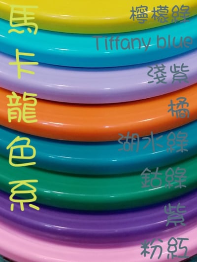 蜜袋鼯滾輪 標準30公分3