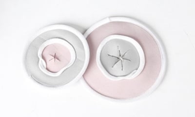 新款蜜袋鼯伊莉莎白頭套 兩種尺寸2