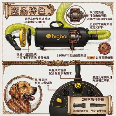 澳洲 bigboi mini plus全新遙控款 保固三年 MINI PLUS 寵物冷熱吹風機 原裝進口 貓狗吹水機6