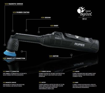 2026 全新改款 RUPES iBrid Nano 2 LUX 二代豪華組 公司貨  HR81MLII2