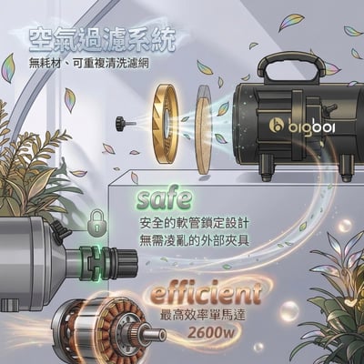 澳洲 bigboi mini 全新遙控款 保固三年 寵物冷熱吹風機 澳洲原裝進口6