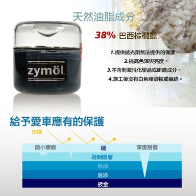 zymol 黝黑蠟 (EBONY Wax) | 黑色車專用頂級棕櫚蠟 | 遮蓋細紋/加深光澤【總代理冷藏儲送】送海綿及下蠟布3