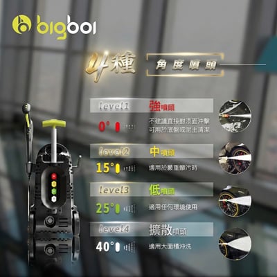 澳洲 bigboi 全新升級版 高壓清洗機 洗車機 保固三年｜washR FLO 2 高壓沖洗機 高壓洗車機6