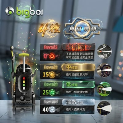 澳洲 bigboi 全新升級版 高壓清洗機 洗車機 保固三年｜washR FLO 2 高壓沖洗機 高壓洗車機6