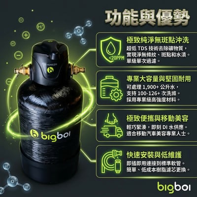 澳洲 bigboi D-IONIZR GO 軟水過濾系統 washR FLO專用5