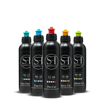 servFaces Paint Polish 多款拋光研磨劑 多功能全效 切削 修復 一步拋 軟硬漆 1000 ml 1L 一公升  德國製品2