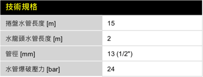KARCHER 德國凱馳 HR25後繼款 水管延伸 花灑噴頭 捲盤收納 Karcher HR1.15 Set *德國凱馳台灣公司貨*3