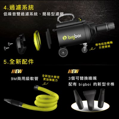 澳洲 bigboi 全新進化版 雙馬達乾燥吹風機 2025 bigboi PRO+ MK2 澳洲原裝進口 PRO PLUS MK26