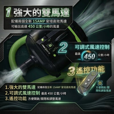 澳洲 bigboi 全新進化版 雙馬達乾燥吹風機 2025 bigboi PRO+ MK2 澳洲原裝進口 PRO PLUS MK24