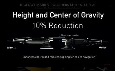RUPES LHR 21 Mark V Mark V（第五代） 6 吋背板 大偏擺  DA 拋光機 21mm 偏擺 漸進式板機 單機 LHR21 MKV2