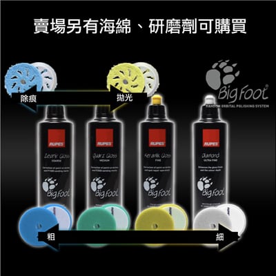 RUPES iBrid Nano (Long Neck) 旗艦套裝組 | 1機3用 (DA/RO) | 充電/插電 迷你細節拋光機 (HR81ML/DLX)9