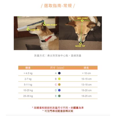 PROVIZOR 澳洲寵物防護面罩 常規 多尺寸【透明/遮光墨片】防撞防舔護眼 日常照護or手術完照護6