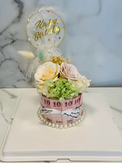 【預購客製＋部分現貨】生日蛋糕有錢花禮盒系列4