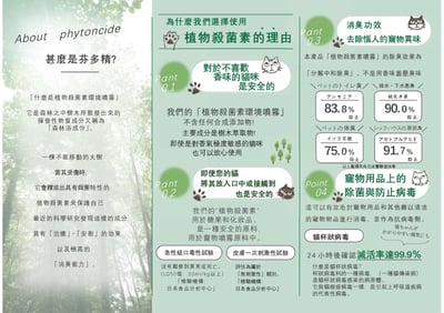 天然系芬多精環境噴霧貓咪專用2