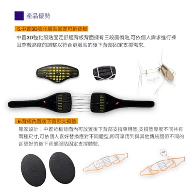 Allgu SS-Belt專業運動腰帶11