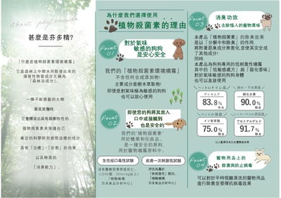 天然系芬多精環境噴霧狗狗專用2