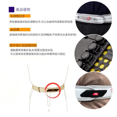 Allgu SS-Belt專業運動腰帶10