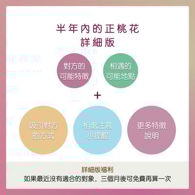 奧古心易占卜｜新年桃花也要新氣象・桃花正緣占卜｜持續回覆問到飽 戀愛愛情占卜(複製)7