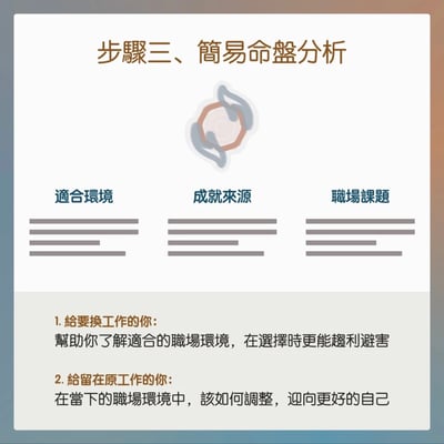 奧古心易占卜｜轉職占卜｜職涯十字路口，給迷茫的你。 我該留下嗎？最近適合換嗎？7