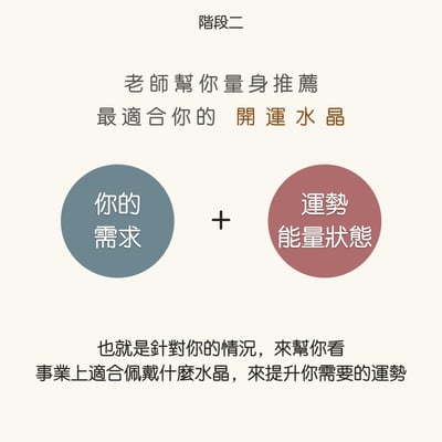 奧古心易占卜｜創業向前衝｜ 給想要在事業中努力向前的你｜事業注意事項・能量增幅・趨吉避凶・防小人6