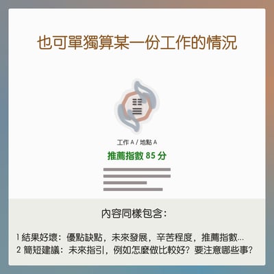 奧古心易占卜｜工作健檢・占卜｜單項工作/產業 適合度、發展性、注意事項｜持續回覆問到飽7