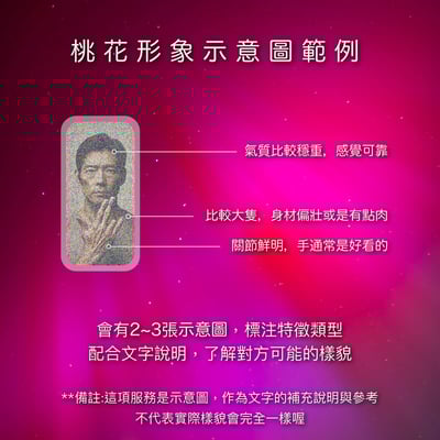 奧古心易占卜｜桃花正緣占卜・尋找我的真命天子/ 女｜持續回覆問到飽 戀愛愛情占卜10