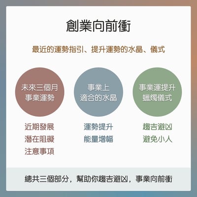 奧古心易占卜｜創業向前衝｜ 給想要在事業中努力向前的你｜事業注意事項・能量增幅・趨吉避凶・防小人4